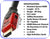 15 Foot Standard Speed HDMI Cable w/Ethernet-28AWG CL2 for Xbox 3D-Blu-ray Playstation